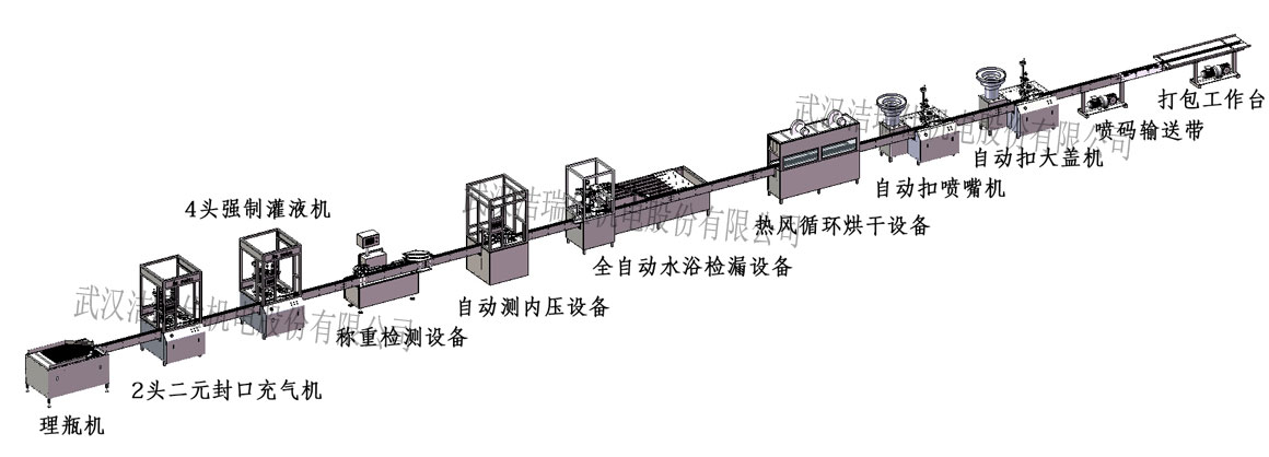保濕噴霧生產流程 保濕噴霧生產流程