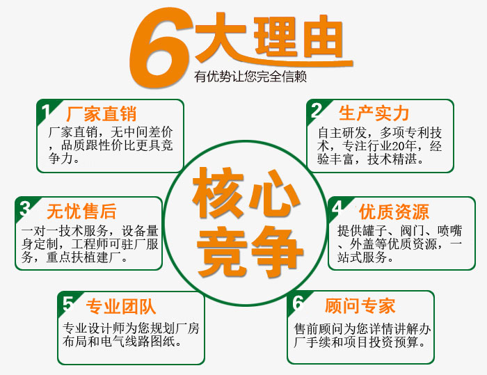 發泡膠生產設備廠家優勢 發泡膠生產設備廠家優勢