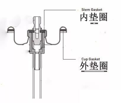 墊圈 墊圈