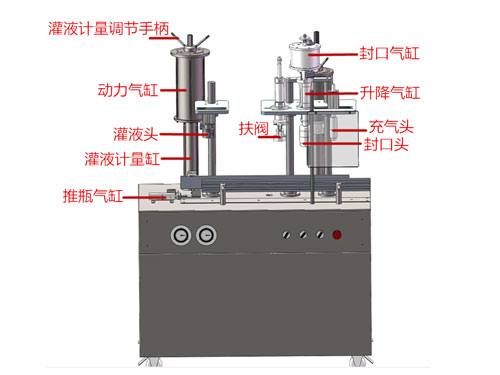 氣霧劑灌裝機解析圖 氣霧劑灌裝機解析圖
